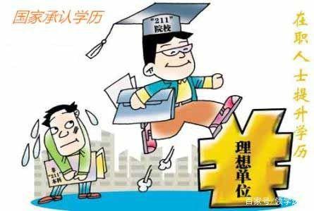 教你如何高效率备考贵州省成人高考(图1)