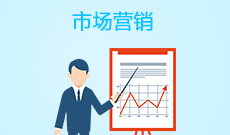贵州省成人高考成考[市场营销]专业介绍