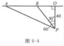 2020成考高起点《文科数学》练习题：解三角形(1)