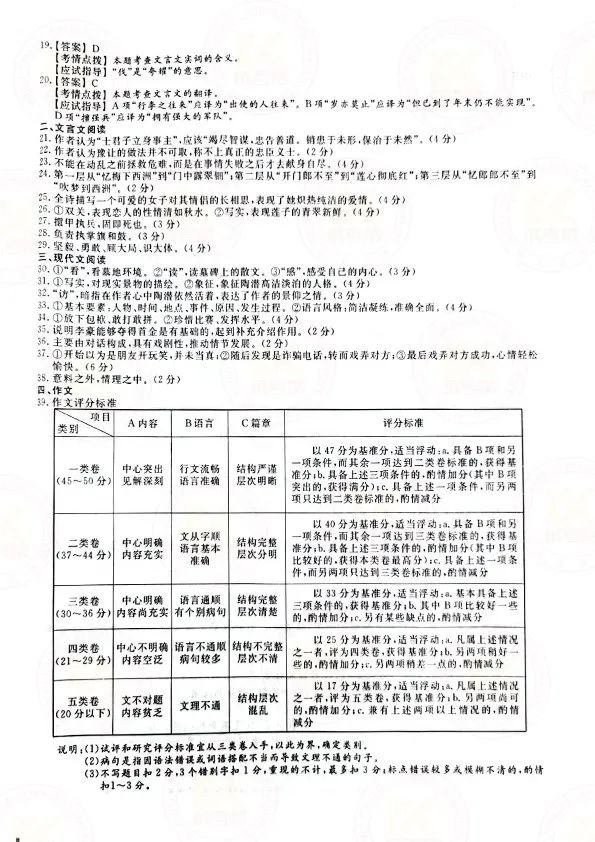 2021年贵州成人高考专升本《大学语文》考试真题及答案解析8