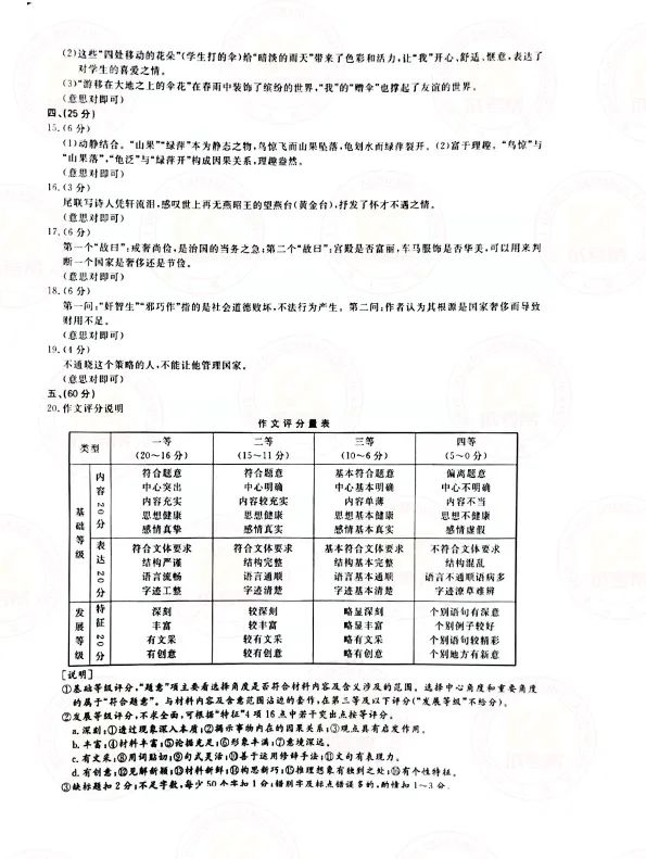 2021年贵州成人高考高起点《语文》考试真题及答案8