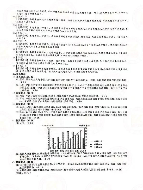 2021年贵州成人高考高起点历史地理（文综）考试真题及答案解析8