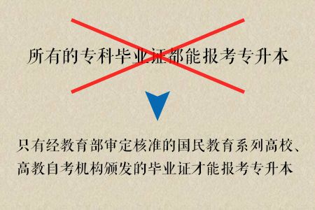 贵州成考1年就能拿证？成考6大谣言，现在知道还不晚！