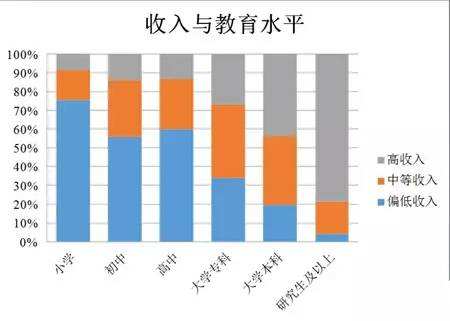 贵州成考之后，原来可以在这些部门工作！