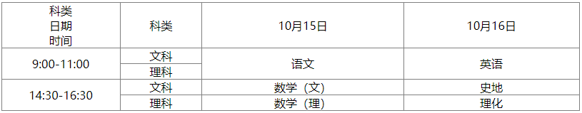 （一）高中起点升专科考试时间表