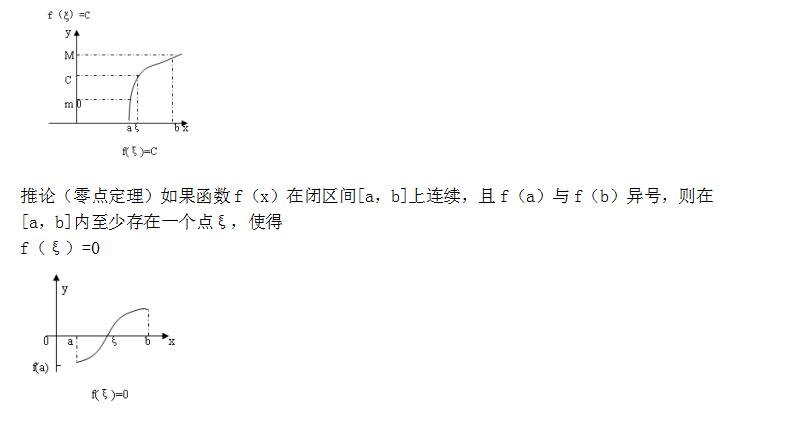 2022年贵州成考专升本《高数二》备考复习资料（6）