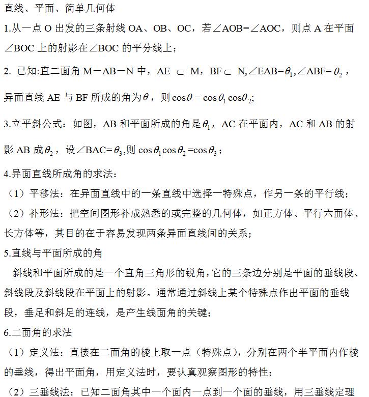 2022年贵州成考高起点《数学》重点解析（7）