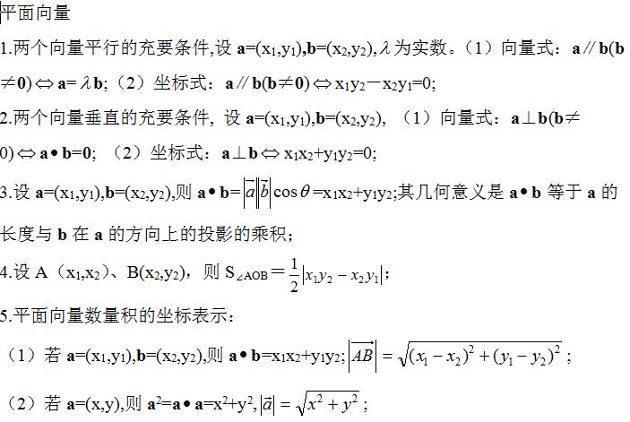 2022年贵州成考高起点《数学》重点解析（3）