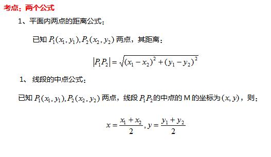 2022年贵州成考高起点《数学》重点知识（4）