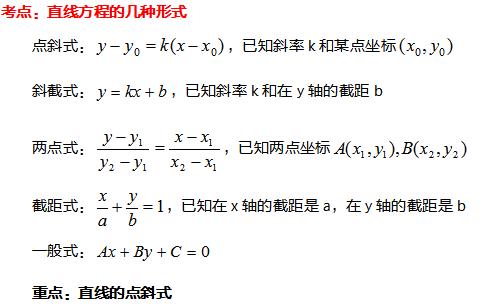 2022年贵州成考高起点《数学》重点知识（4）