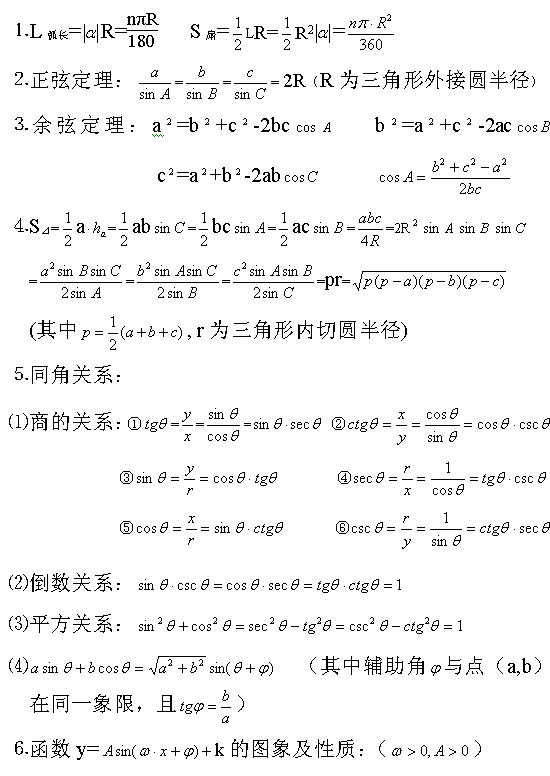 2022年贵州成考高起点数学公式：三角公式总表