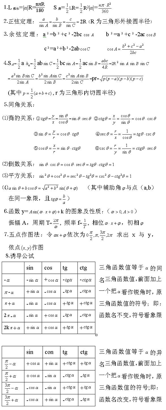 2022年贵州成考高起点数学难点讲解（八）