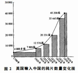 2022年贵州成考高升本《史地综合》模拟试卷及答案六