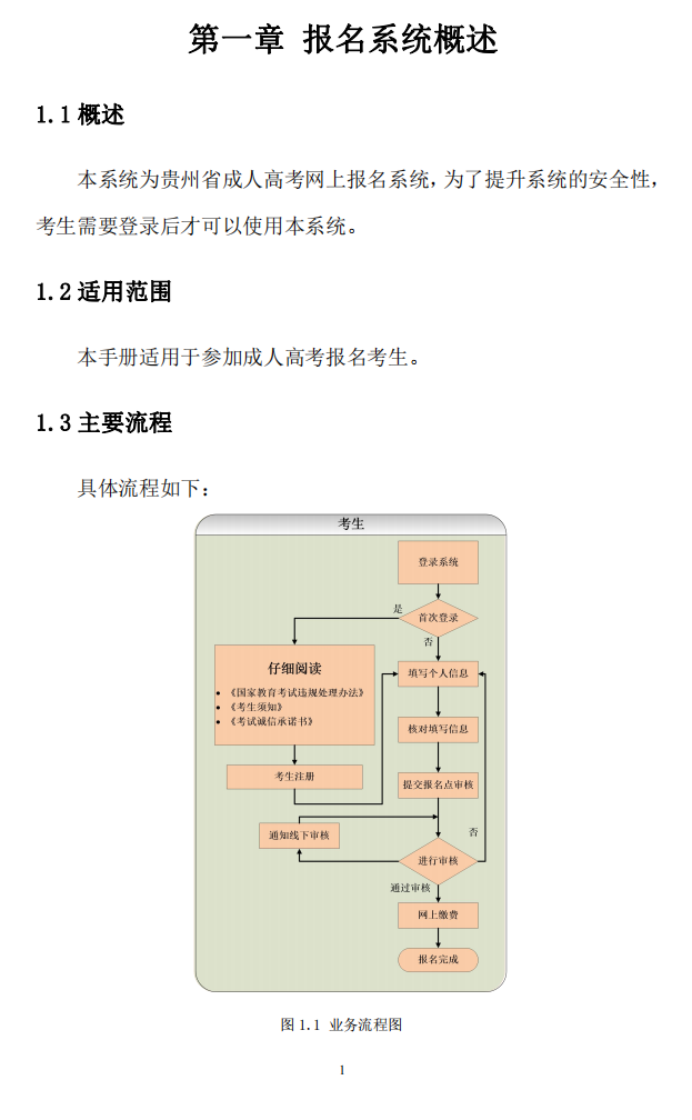 2023年贵州成人高考网上报名操作手册