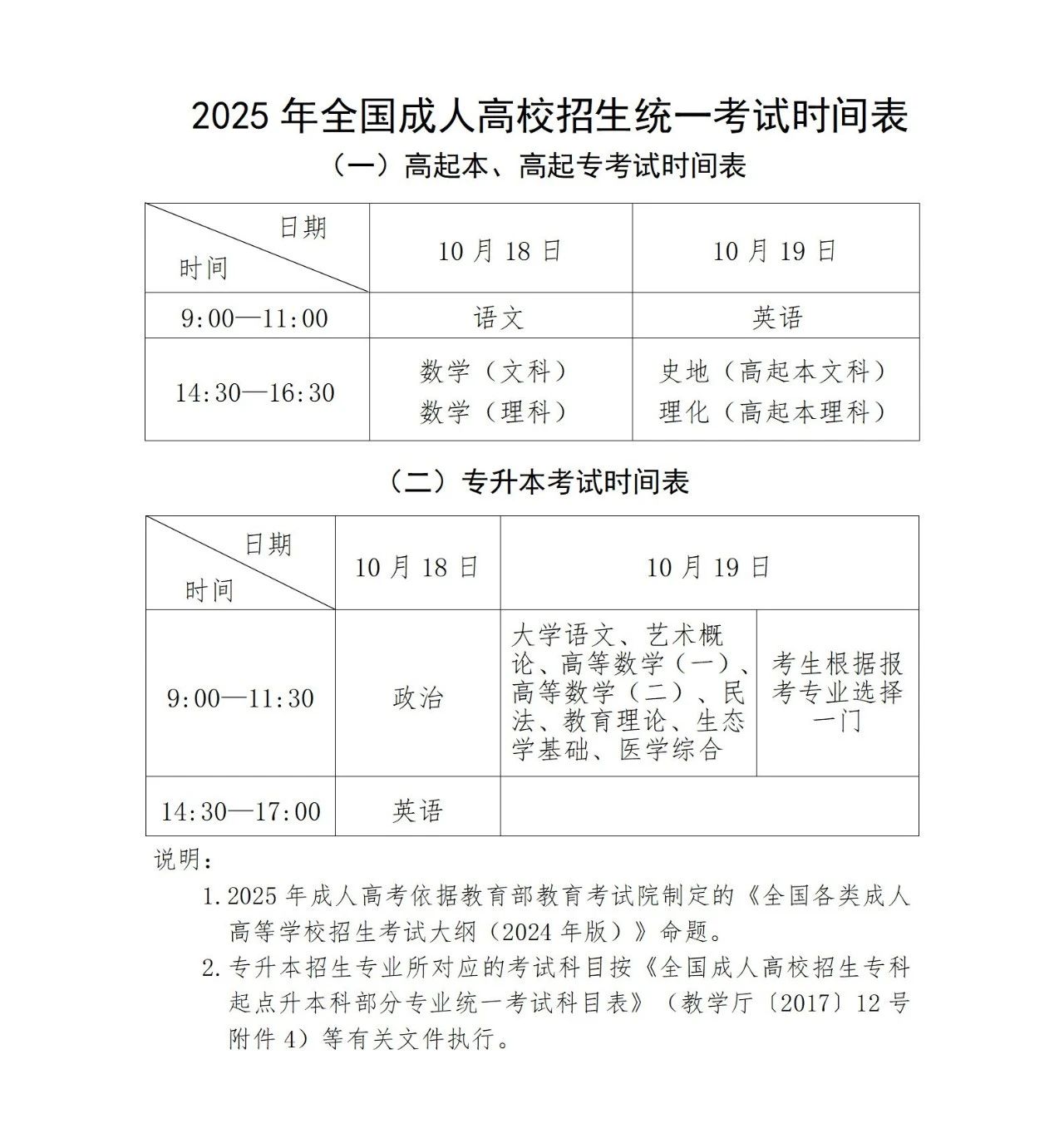 快讯！贵州省2025年成人高考报名即将开始~