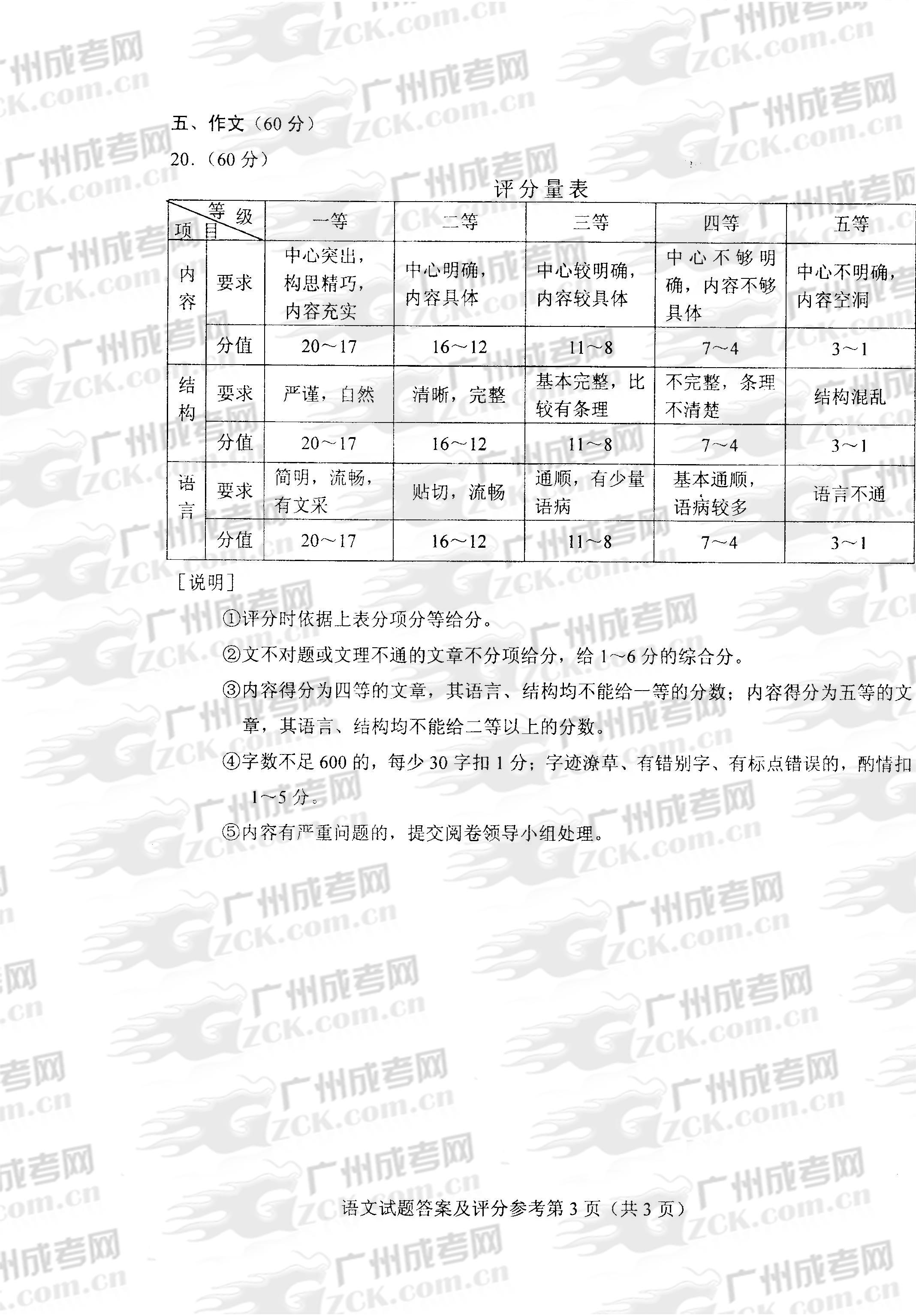 成人高考2013年统一考试语文试题答案及评分参考(3)