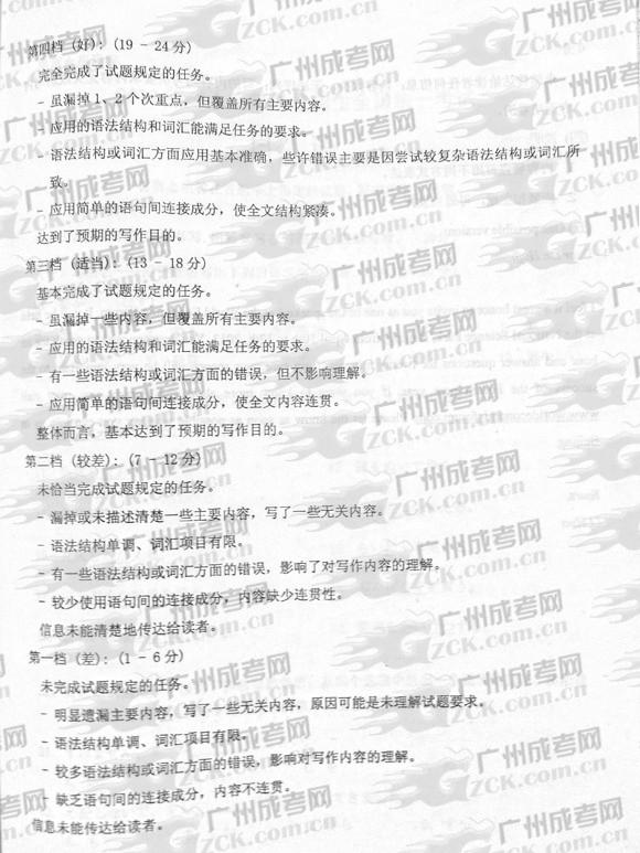 成人高考2012年统一考试英语试题答案及评分参考(3)