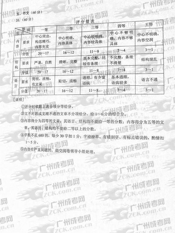 成人高考2012年统一考试语文试题答案及评分参考(图3)