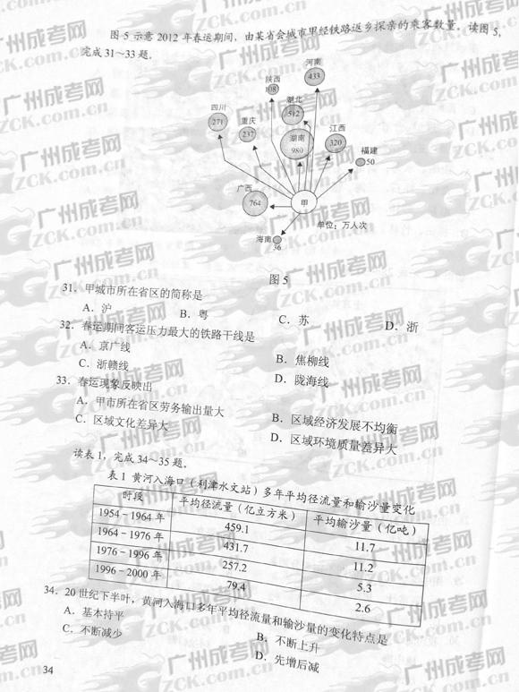 成人高考2012年统一考试史、地试题(6)