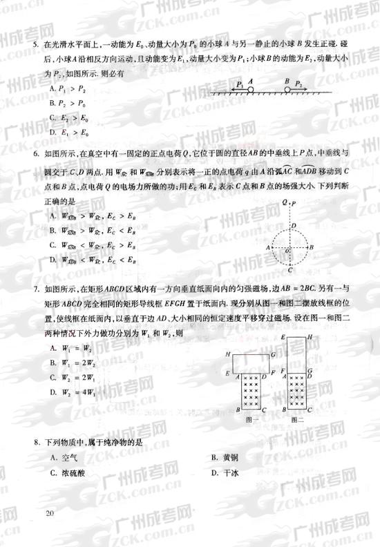 成人高考2010年统一考试物理、化学试题(2)