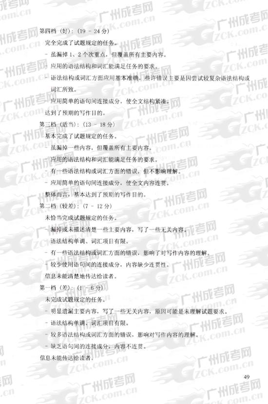 成人高考2010年统一考试英语试题答案及评分参考(3)