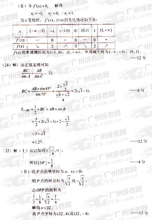 成人高考2009年统一考试数学（理）试题答案及评(2)