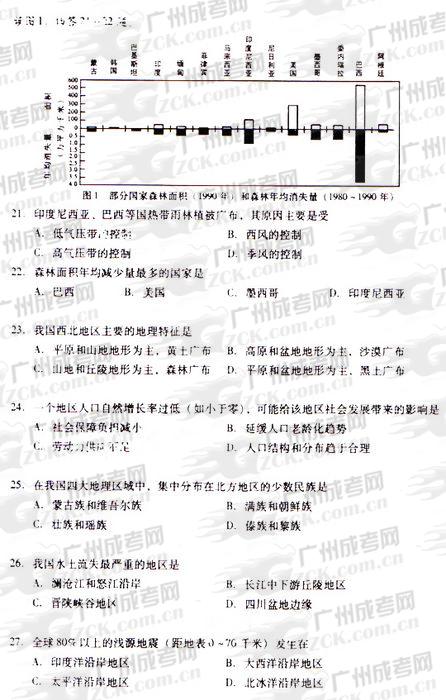 成人高考2009年统一考试物理、化学试题(3)