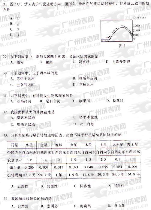 成人高考2009年统一考试物理、化学试题(4)