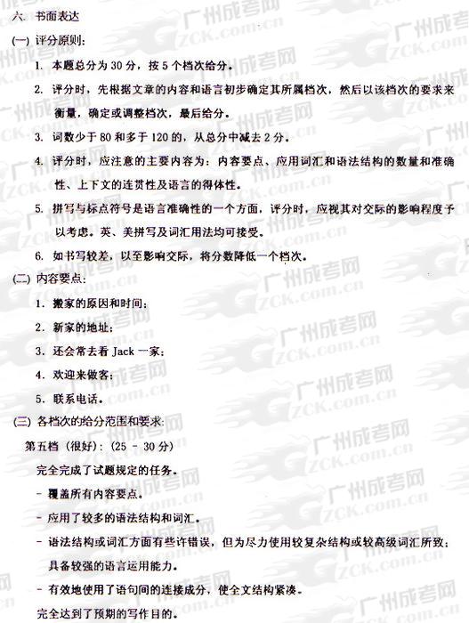 成人高考2009年统一考试英语试题答案及评分参考(2)
