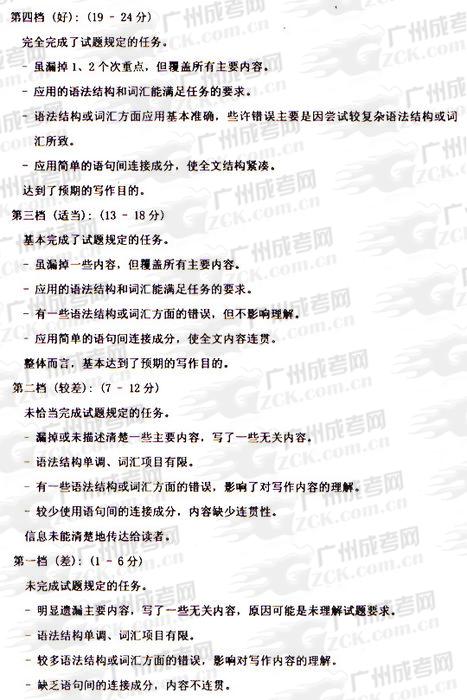 成人高考2009年统一考试英语试题答案及评分参考(3)