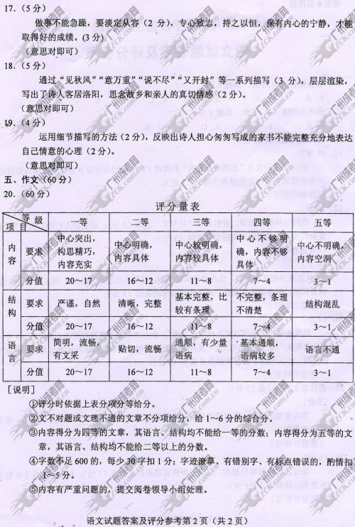 贵州省成人高考2014年统一考试语文真题B卷参考答案