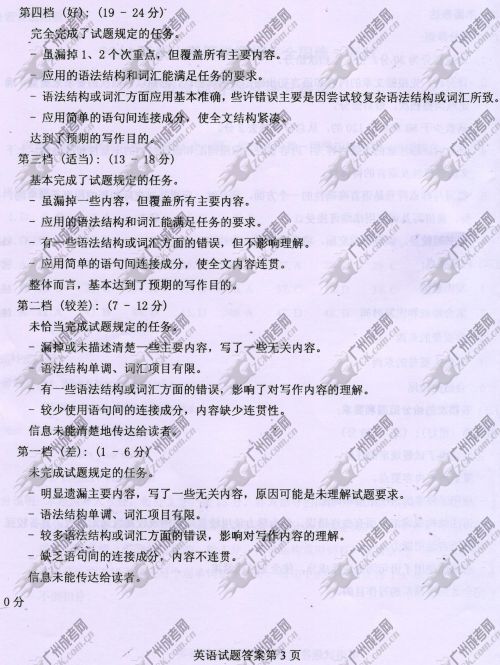 贵州省成人高考2014年统一考试英语真题A卷参考答案