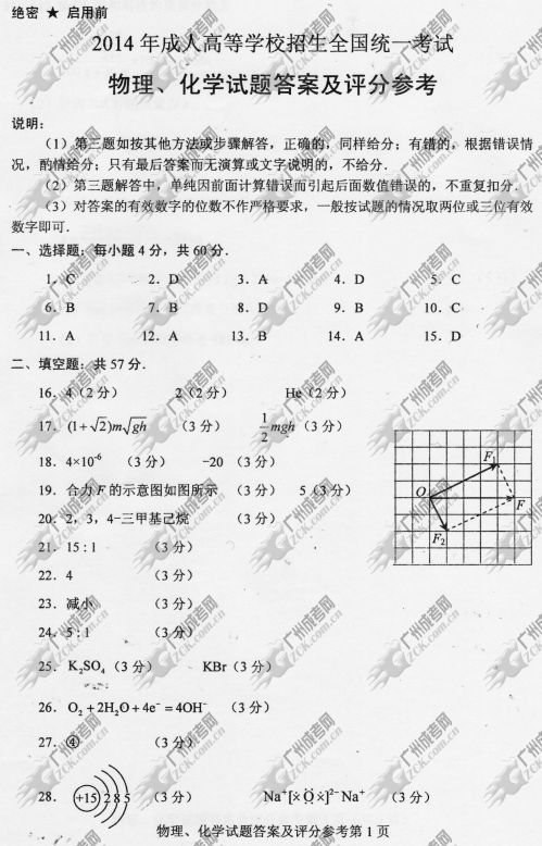 贵州省成人高考2014年统一考试理科综合真题A卷参考答案