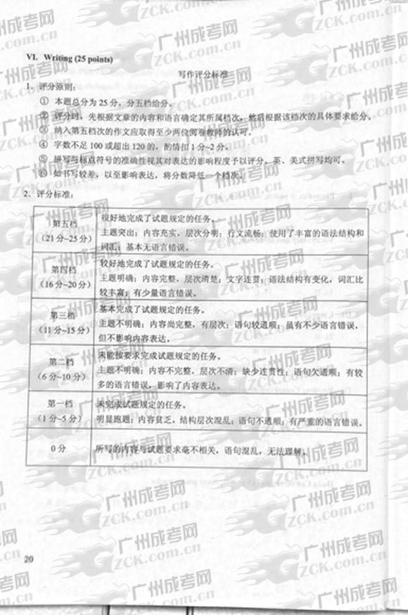 成人高考2012年统一考试专升本英语试题答案及评(2)