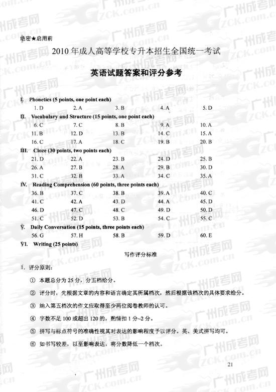 成人高考2010年统一考试专升本英语试题答案及评(1)