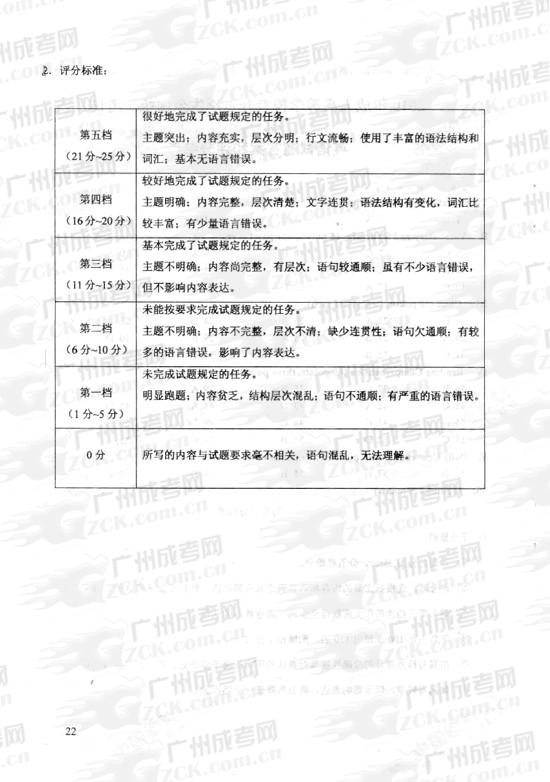 成人高考2010年统一考试专升本英语试题答案及评(2)