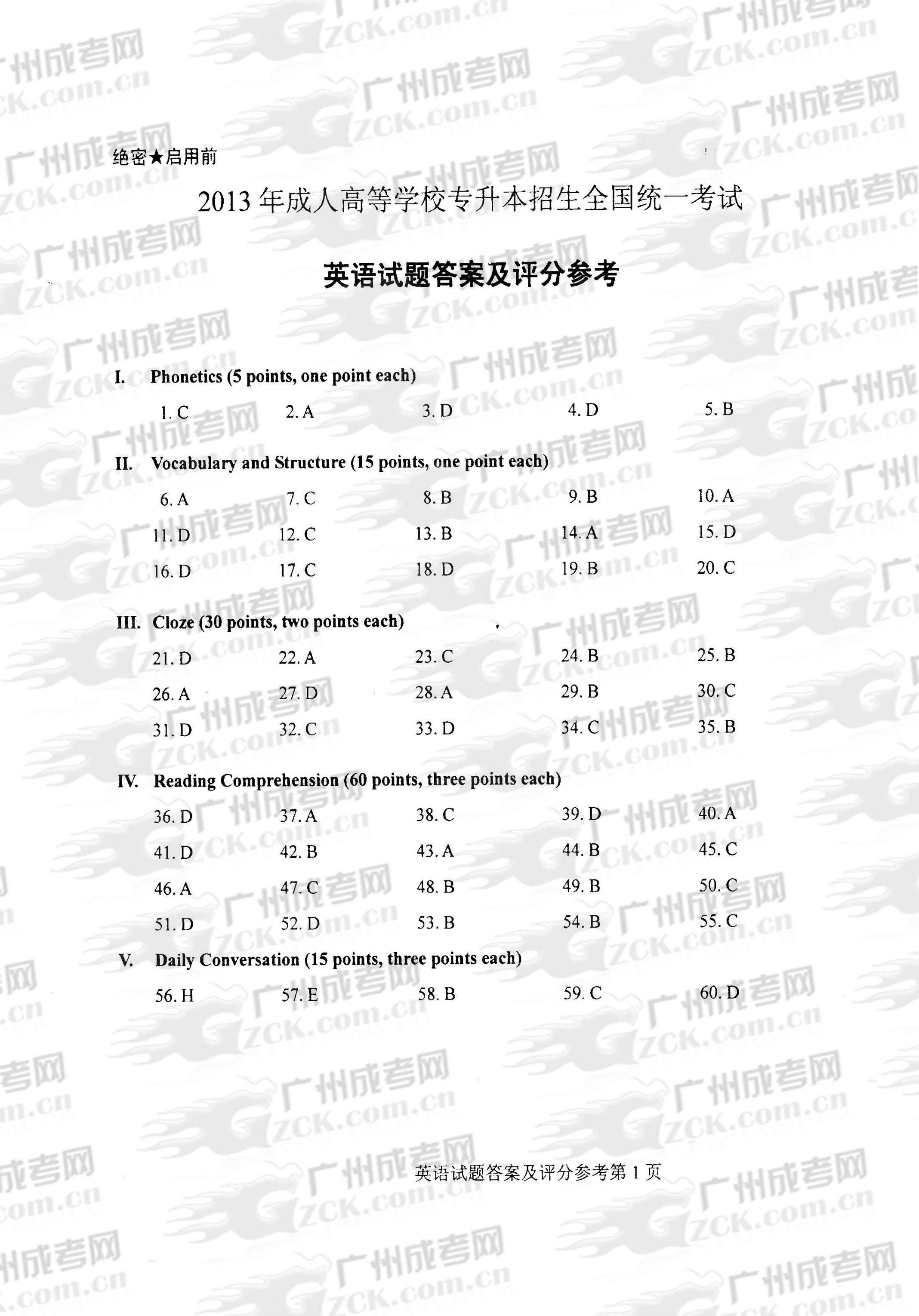 成人高考2013年统一考试专升本英语试题答案及评(1)