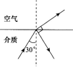 2016年福建成人高考高起点理化综合考试真题及答(2)