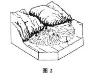 2016年福建成人高考高起点史地综合考试真题及答(2)