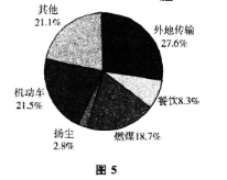 2016年福建成人高考高起点史地综合考试真题及答(5)
