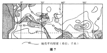 2016年福建成人高考高起点史地综合考试真题及答(7)