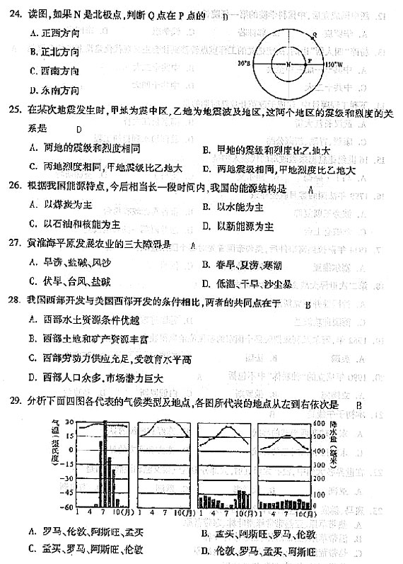 2004年成人高考高起点地理历史试题及答案