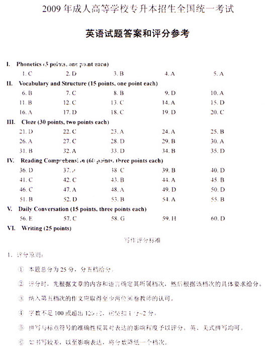 2009年成人高考专升本英语试题及答案(13)