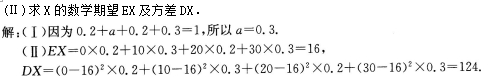 2016年成人高考专升本高等数学二考试真题及参考(4)