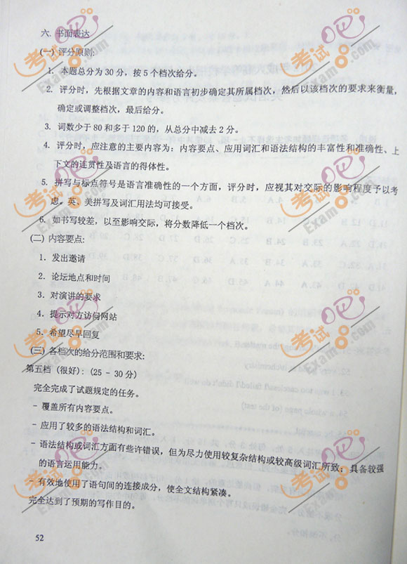 2012年成人高考高起点《英语》试题及答案(12)