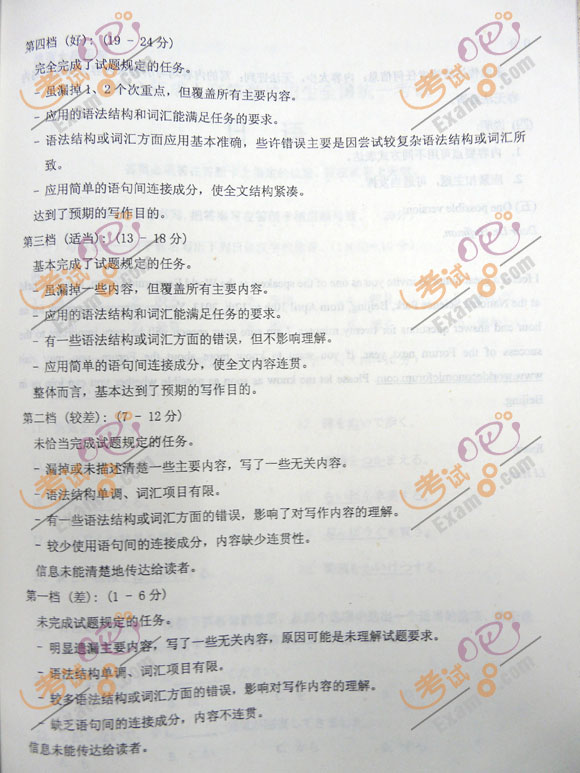 2012年成人高考高起点《英语》试题及答案(13)