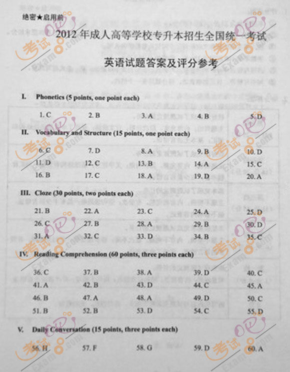 2012年成人高考专升本《英语》试题及答案(12)