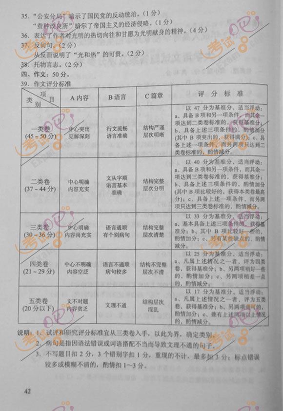 2012年成人高考专升本《大学语文》试题及答案(9)
