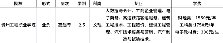 贵州省工程职业学院成人高考2022级业余新生学费.png