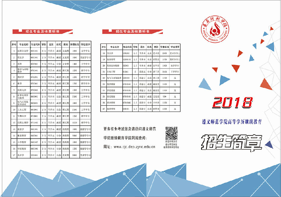 2018年遵义师范学院成人高考招生专业